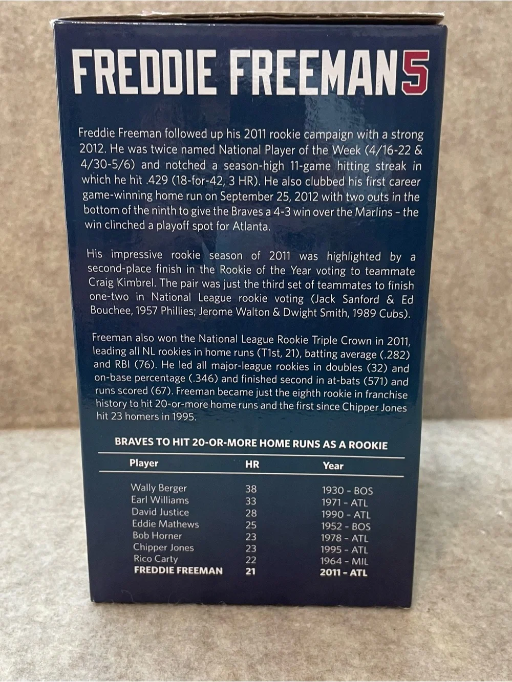 MLB Freddie Freeman Atlanta Braves Bobblehead Boxed NIB 2013